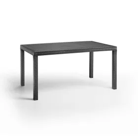 Plastikowy stół ogrodowy Hella